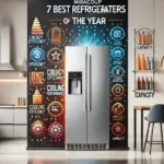 Refrigerator Review Miracoup